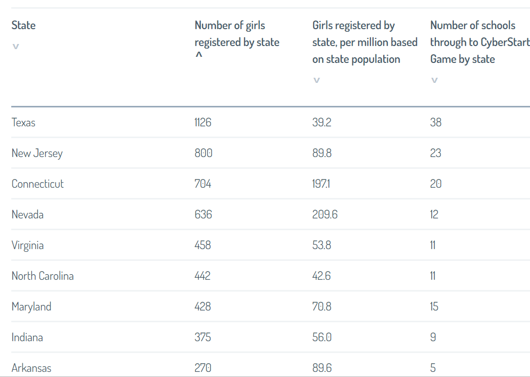 GirlsGo standing 4-4.PNG