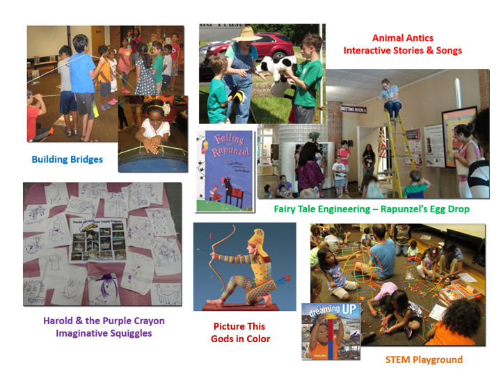 Photos of some of the programs Carol Simon Levin offers.